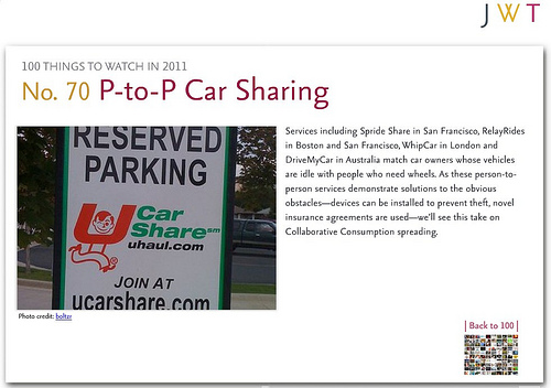 Car Sharing