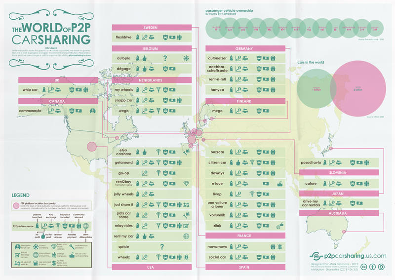 infographic-the-world-of-p2p-carsharing-simmons-14-03-2012-01.jpg