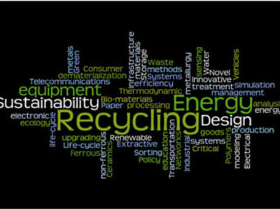 wordle-480x347.jpg
