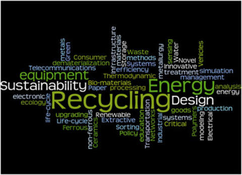 wordle-480x347.jpg