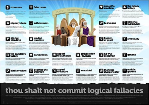 logicalfallaciesinfographic_a1.jpeg
