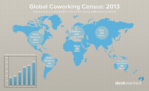 coworkingcensus2013.png