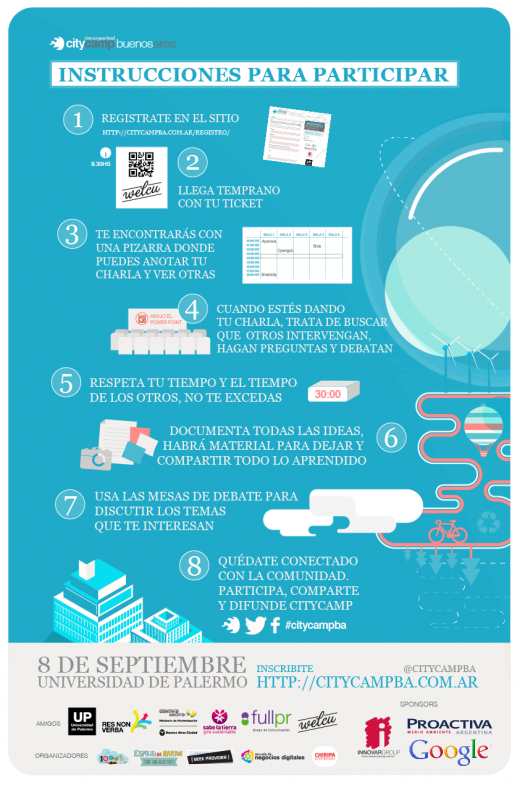 Poster of the CityCamp event in Buenos Aires, Argentina 