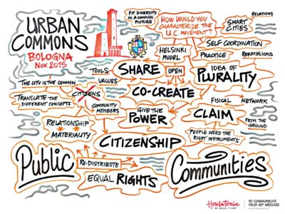 Graphic Recording - Part 1.jpg