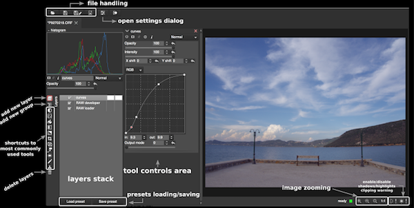 Photoflow, open source photo platform