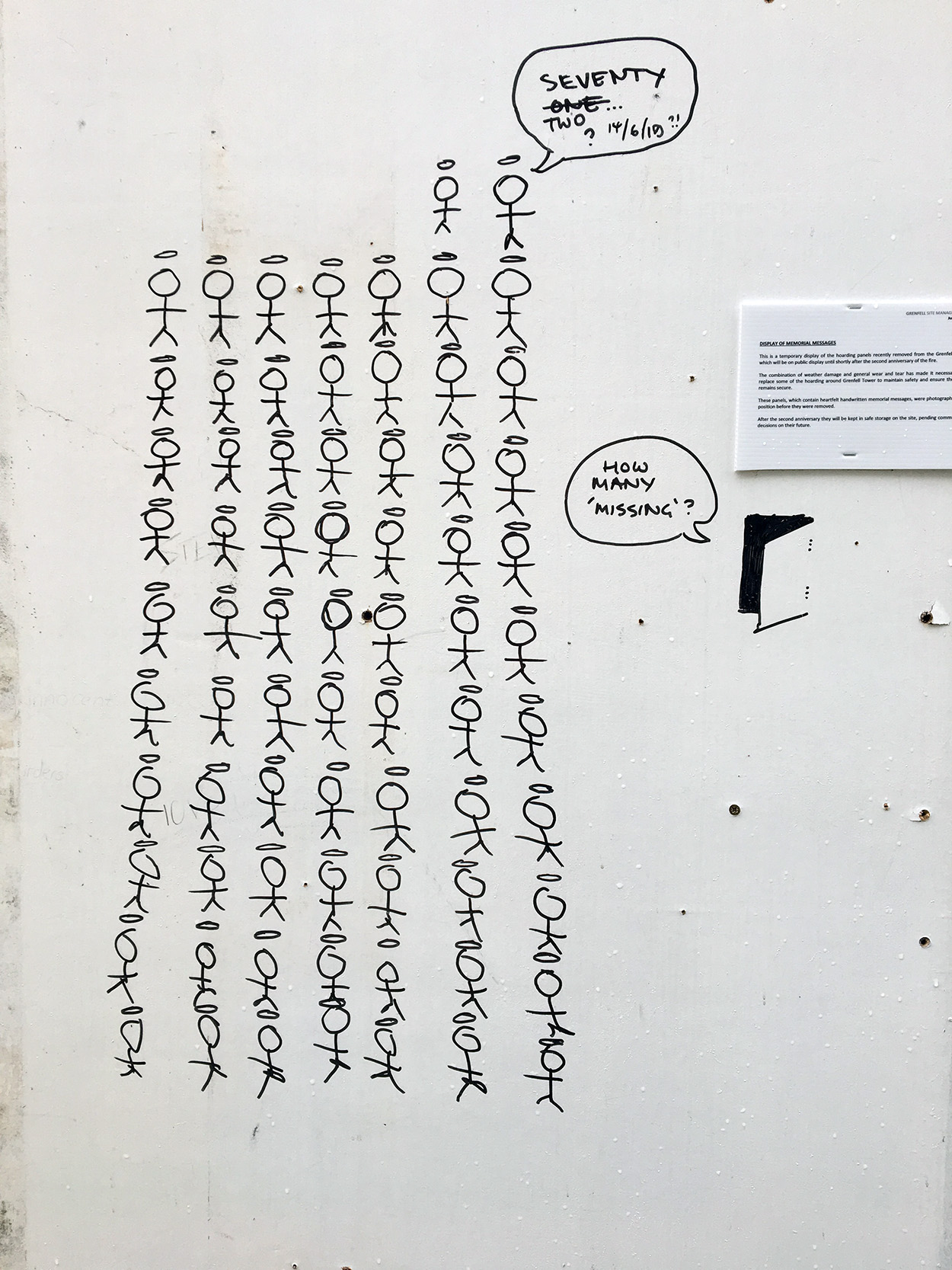 Grenfell Tower fire response