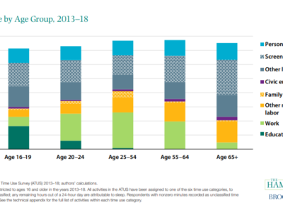 Time to give my #LocalYear teeth: 5 commitments to spur a more local lifestyle