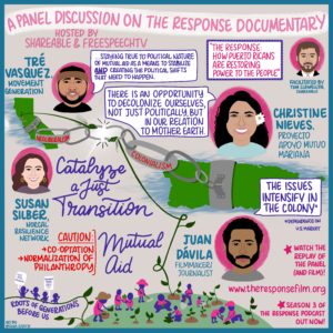 The Response Film Panel Sketchnote