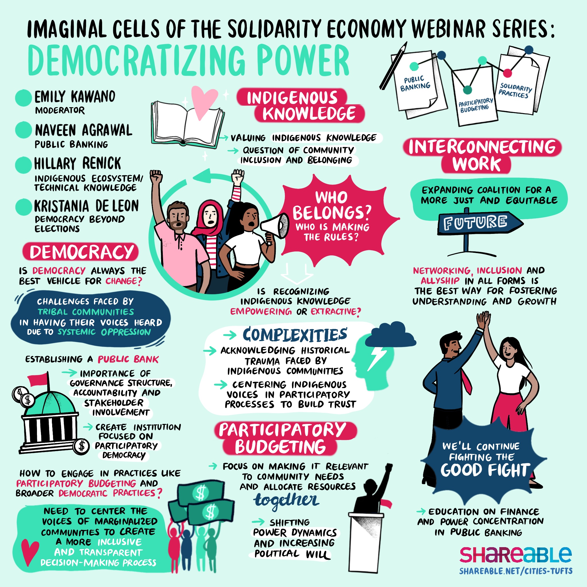 The Imaginal Cells of the Solidarity Economy: Democratizing Power