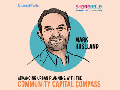 Advancing Urban Planning with the Community Capital Compass illustration