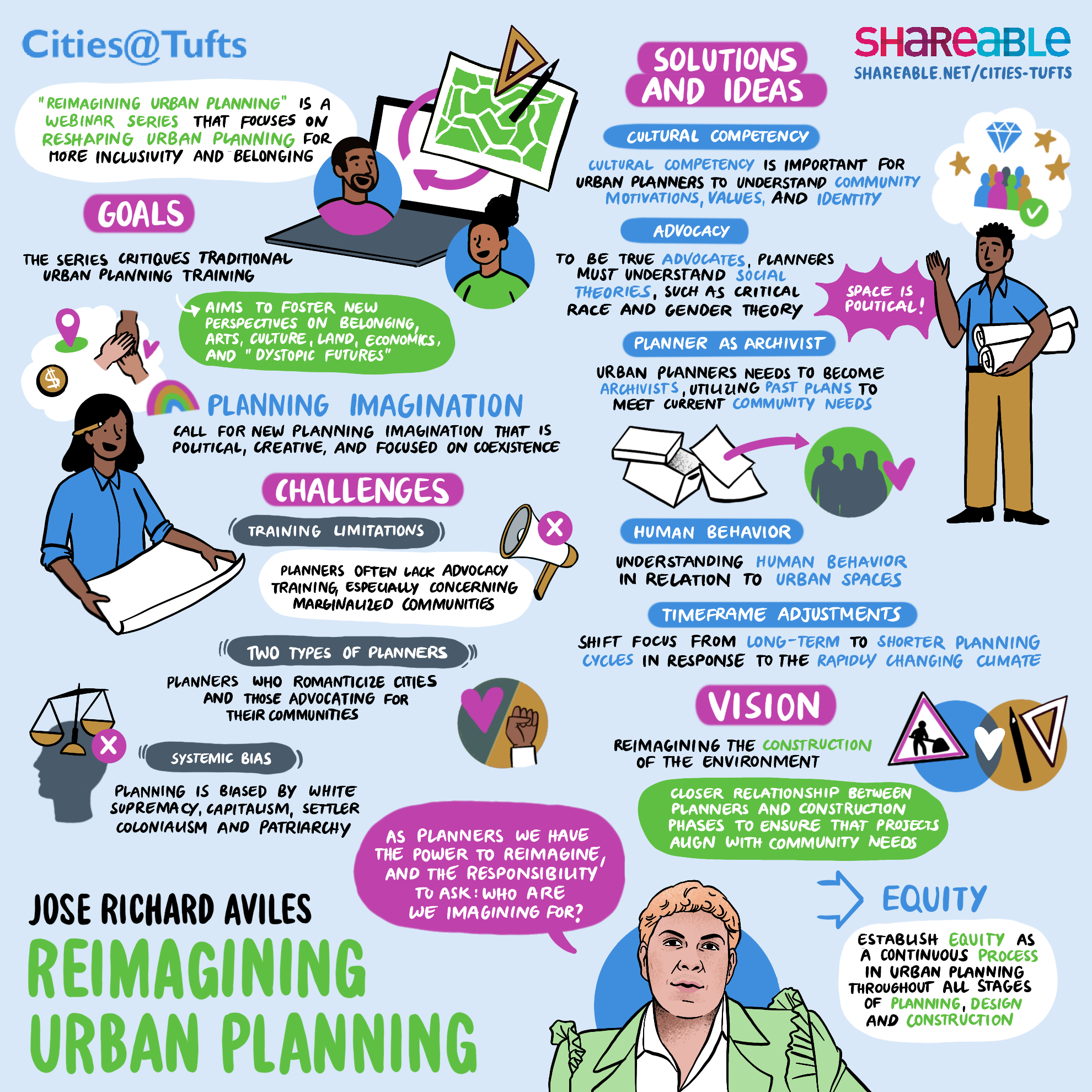 Graphic illustration of reimagining urban planning