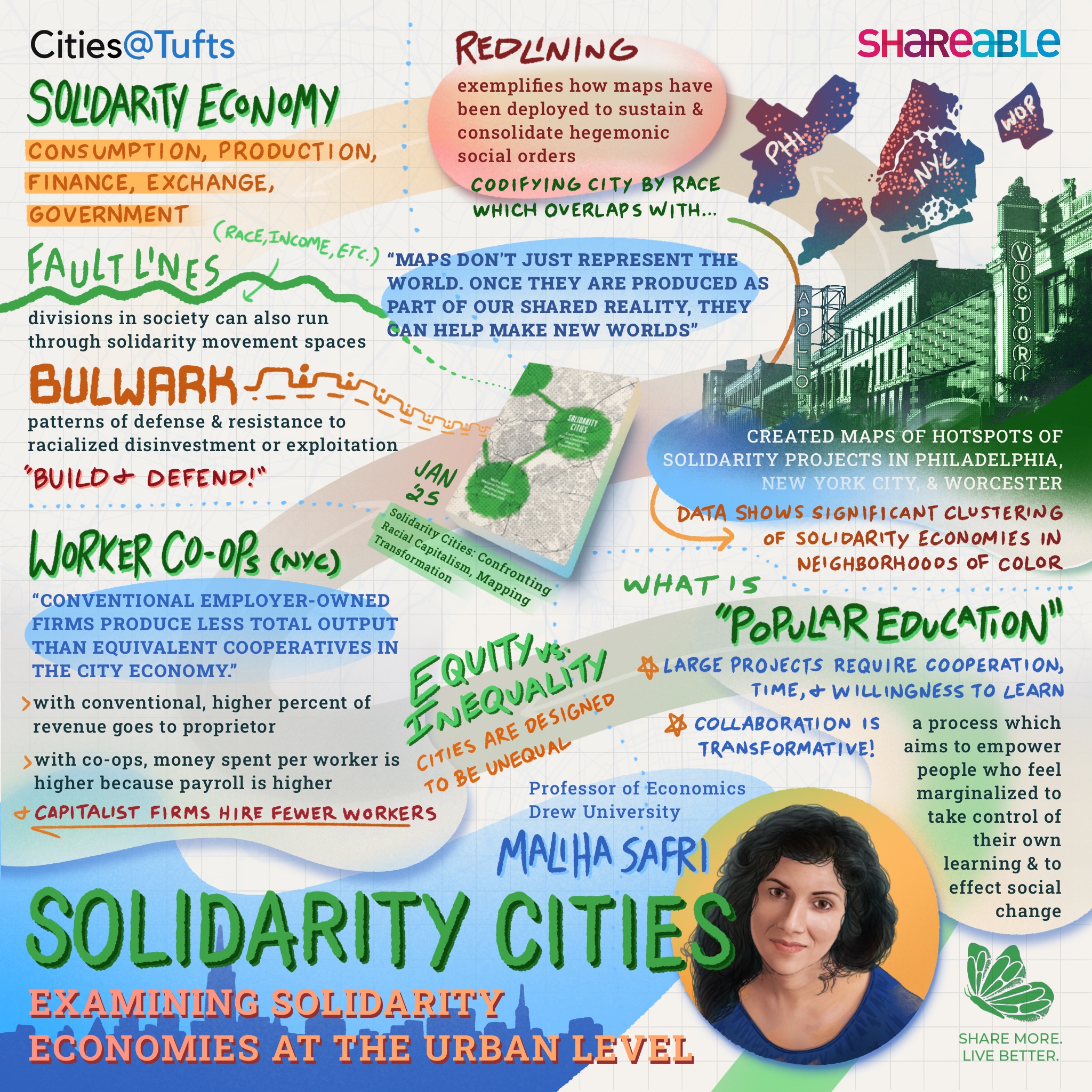 Graphic illustration of the talk